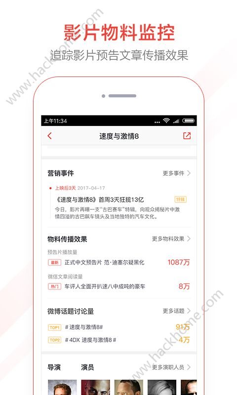 猫眼专业版app下载安装官网版 v7.2.1