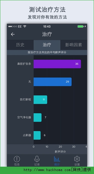 鼾声分析器软件ios版app v3.3