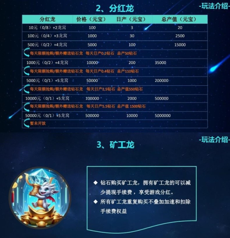 龙龙宇宙官方首码 v1.0