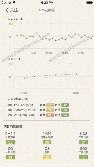 贵阳天气app下载手机版 v1.2.1