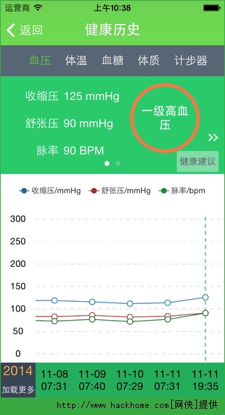 安测健康IOS手机版app v1.1.0