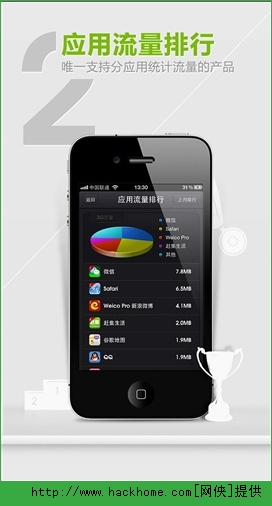 瓦力流量仪iOS手机版app v2.8.0