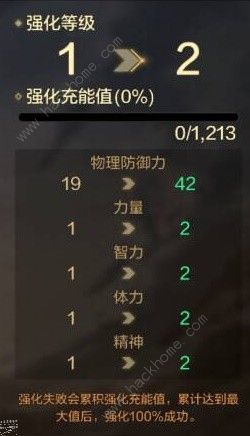 地下城与勇士起源装备强化攻略 强化属性怎么选图片5