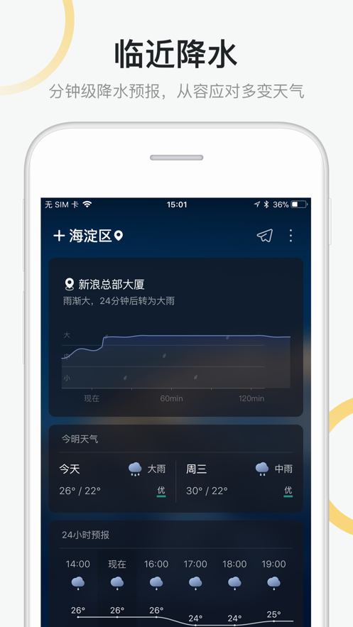 新浪天气app软件官方下载 v1.03