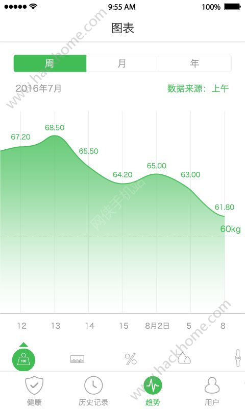 天天轻app官方版手机下载 v2.3.5