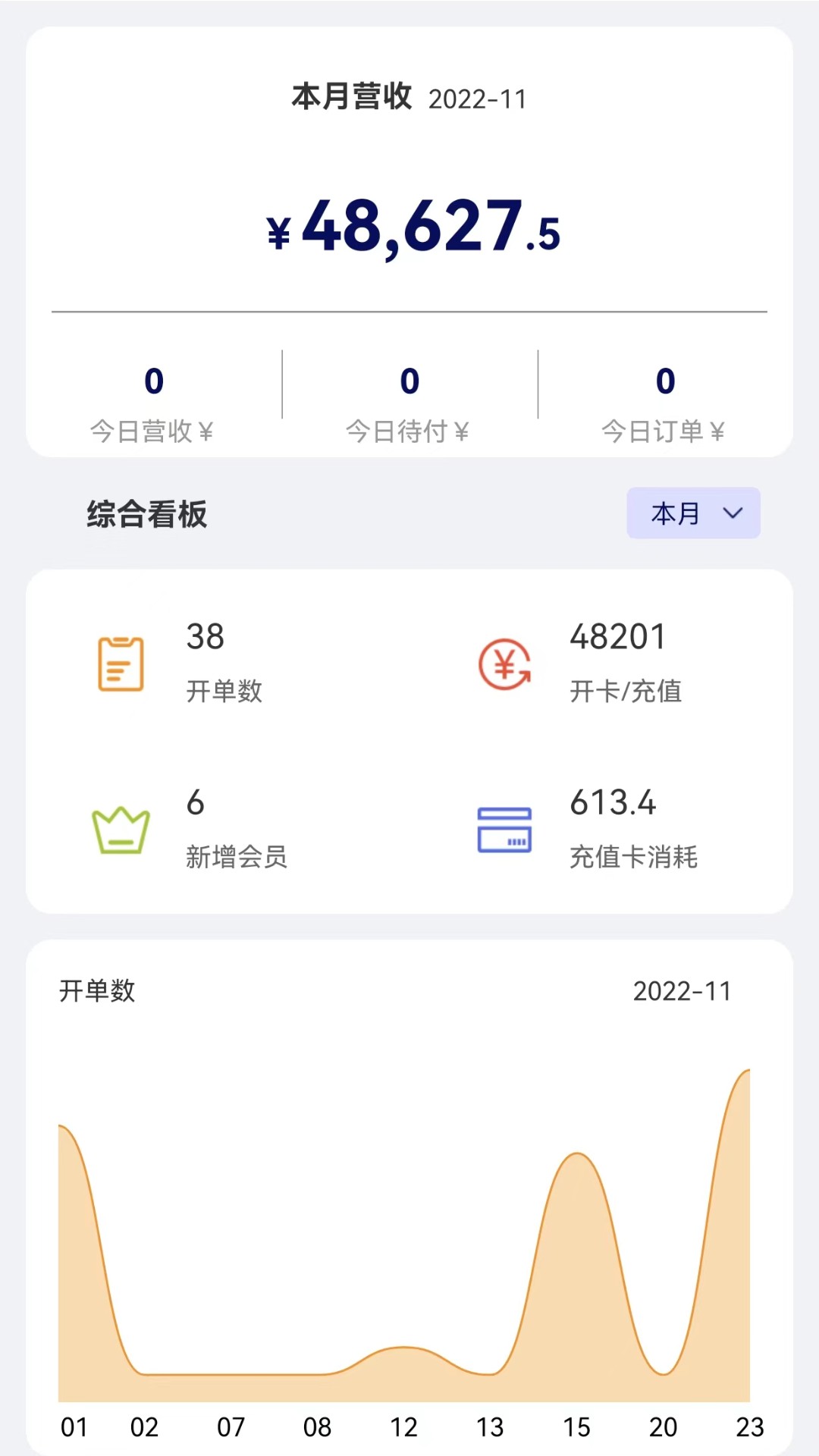 美卡帮店铺管理app客户端下载 v1.0