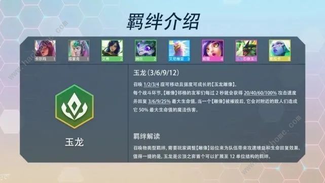 云顶之弈s7羁绊图表大全  S7新赛季最全羁绊汇总图片4