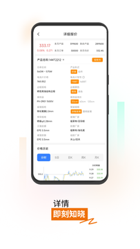 瞩日科技光伏组件最新价格app软件下载 v1.5.8