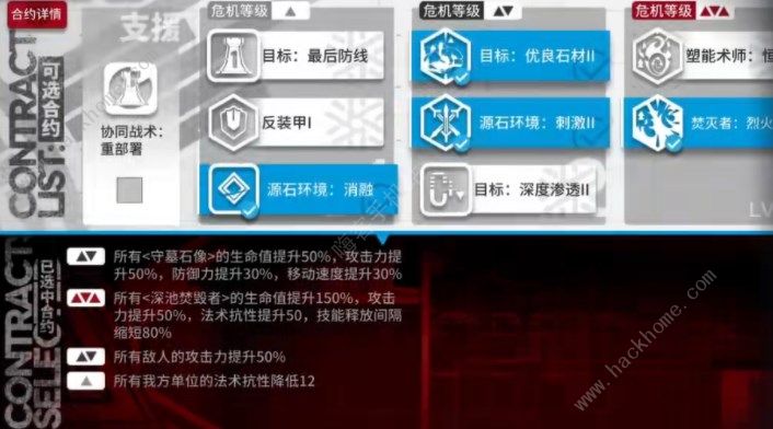 明日方舟3月31日合约危机怎么过 3月31日合约危机阵容速通攻略图片2