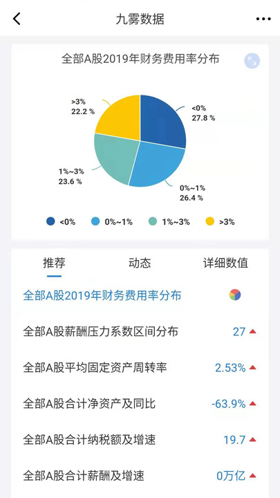 九雾数据app安卓版下载 v3.8.0