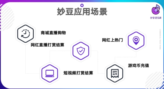 妙音短视频app官方下载 v1.0.0