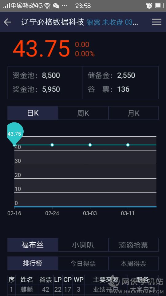 抄家伙官方下载手机版app v0.0.1