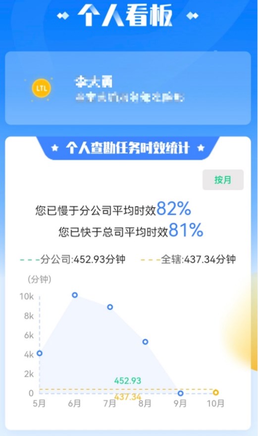 慧农易保通app官方下载 v3.1.8