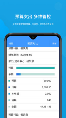 简约费控app历史版本免费下载 v5.25.4