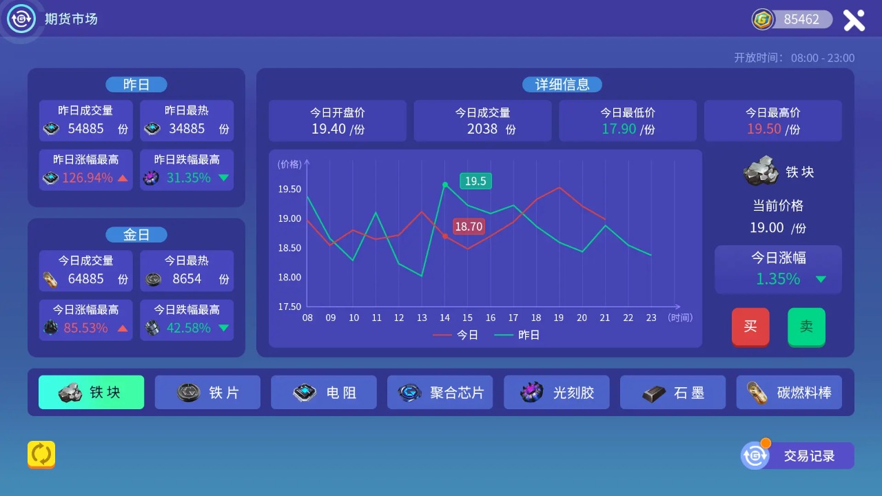 My City手游测试版下载 v0.0.2