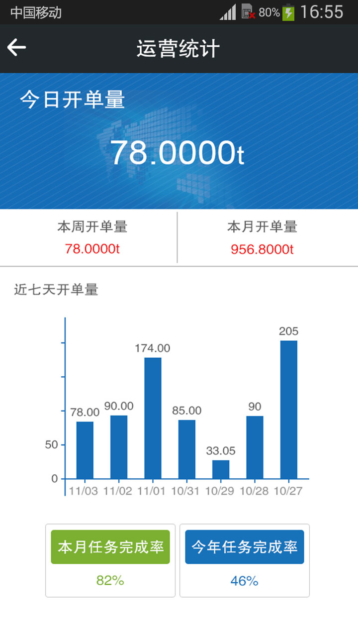 乡村销客app软件下载安装 v2.2.3