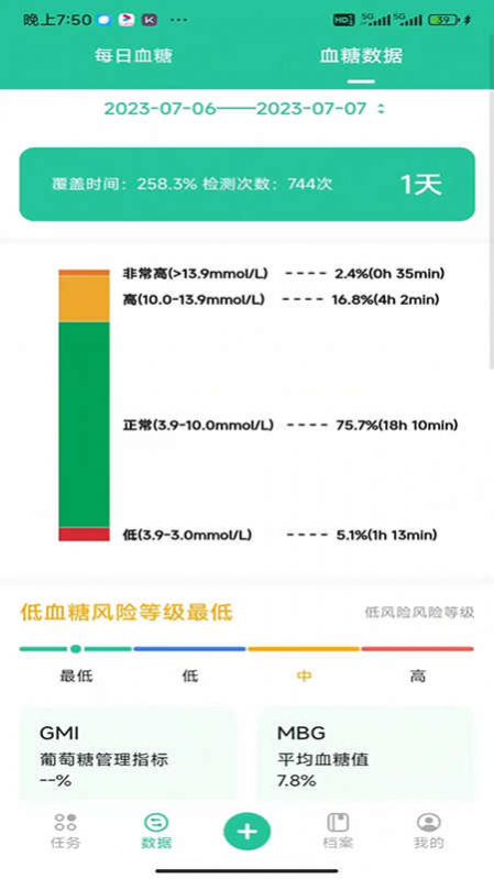 医糖通健康管理软件下载 v1.0.0