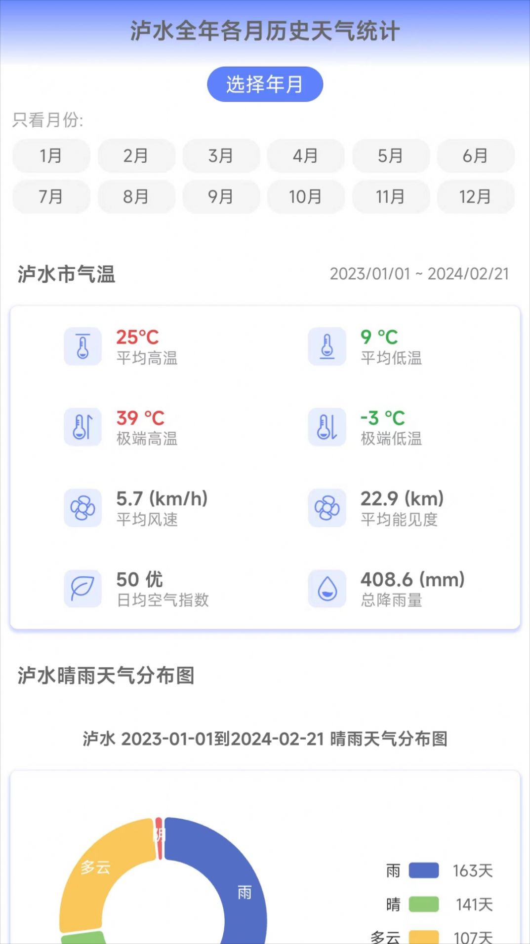 千问天气软件官方下载 v1.1.0