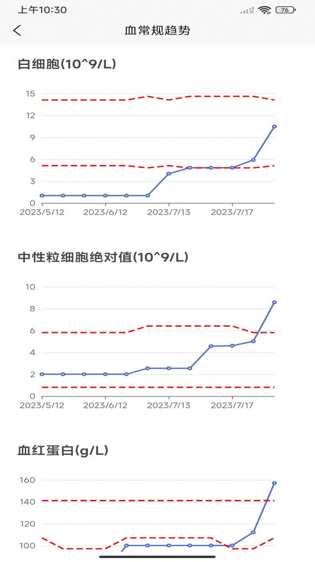 优医加官方版下载图片1