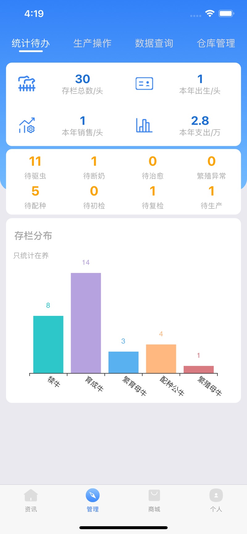 牛人通肉牛养殖交流管理平台下载 v1.9