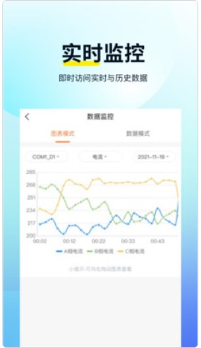 智电云服用电检测app官方下载 v1.0.9