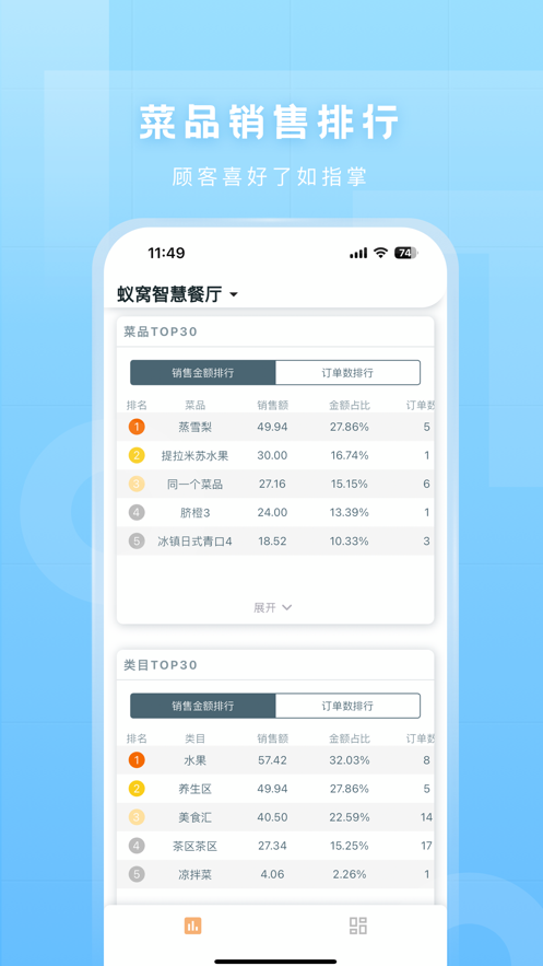 蚁窝云助手管理系统下载 v1.0.0