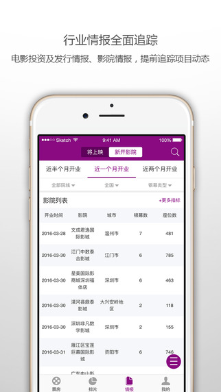 艺恩票房智库官方app下载 v1.4