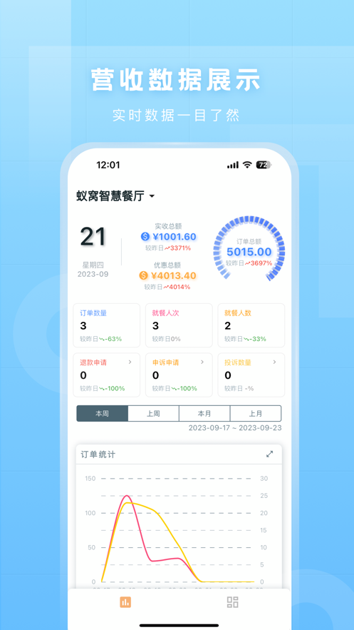 蚁窝云助手管理系统下载 v1.0.0