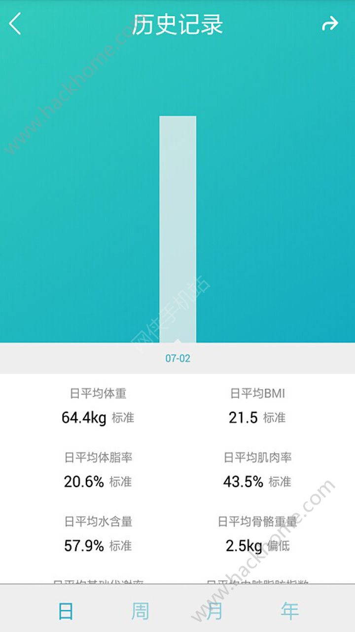 好身材app官网手机版下载 v3.44.3