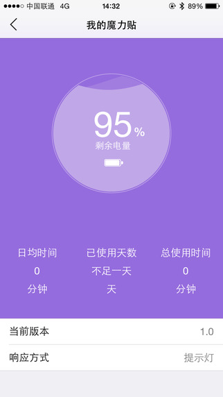 乐范健康软件下载官网app v13.0.0