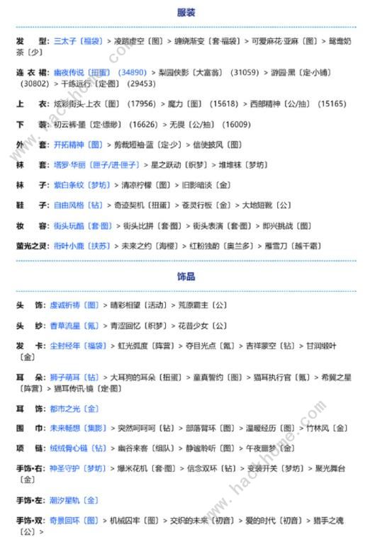 奇迹暖暖解码密讯怎么高分搭配 密讯风云第四天完美搭配推荐图片2