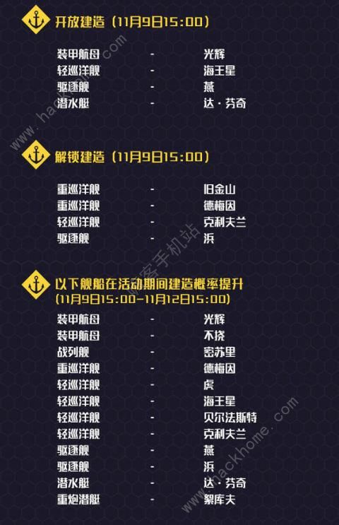 战舰少女R 11月8日更新公告 双十一建造养成活动开启图片2