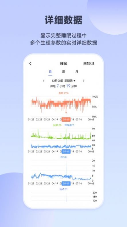 睡眠氧健康健康管理app下载 v2.1.4