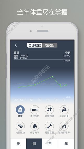 乐跑智能秤app手机版下载 v2.0.2