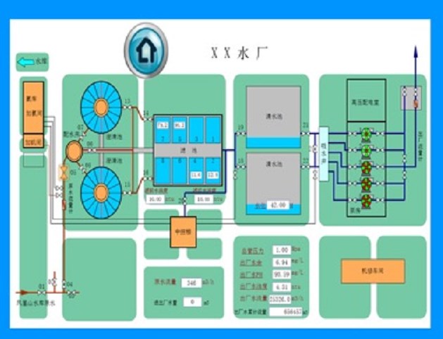 TsBrowse深圳市国电水电站官方下载 v7.0.12