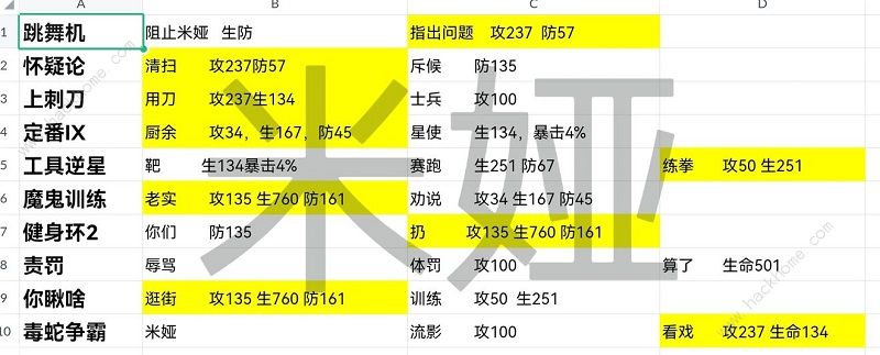 星之彼端角色事件大全 全角色事件选择总汇图片15