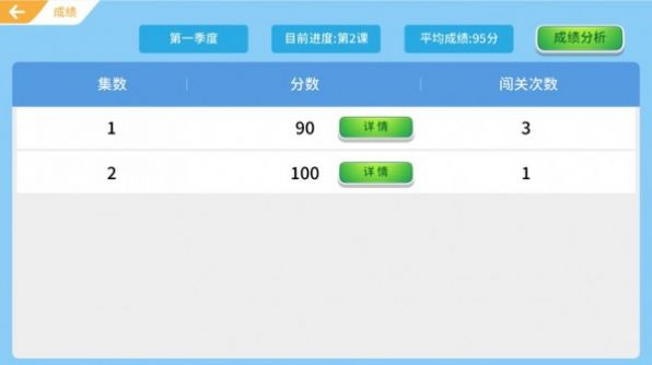 美德少年APP最新版下载 v1.0.0