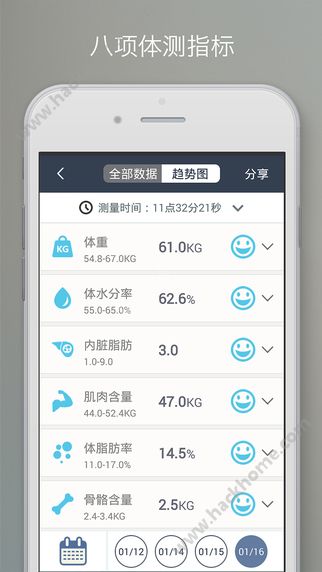 乐跑智能秤app手机版下载 v2.0.2