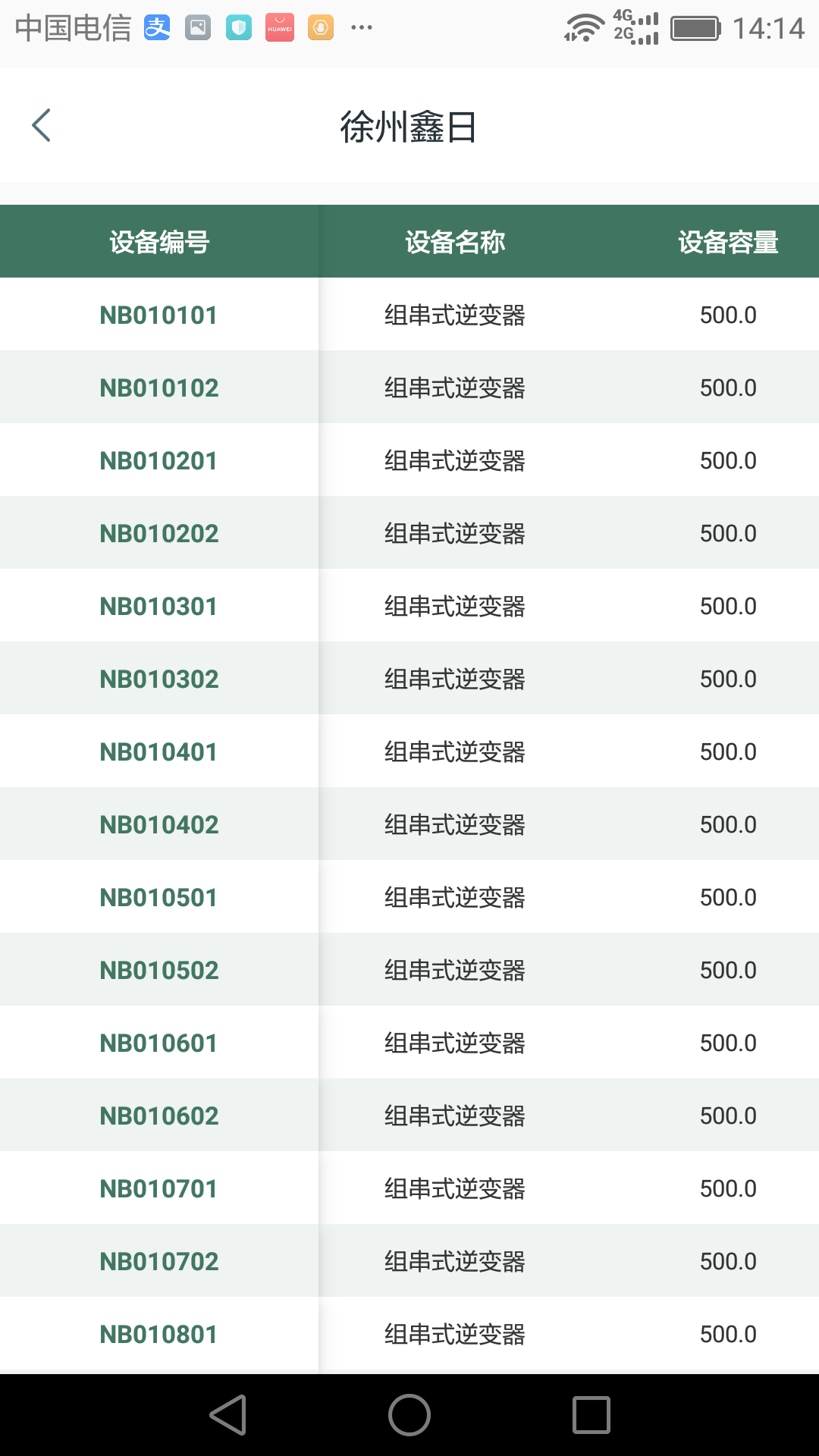 鑫翼连运维管理系统企业版软件手机版下载 v1.0.0