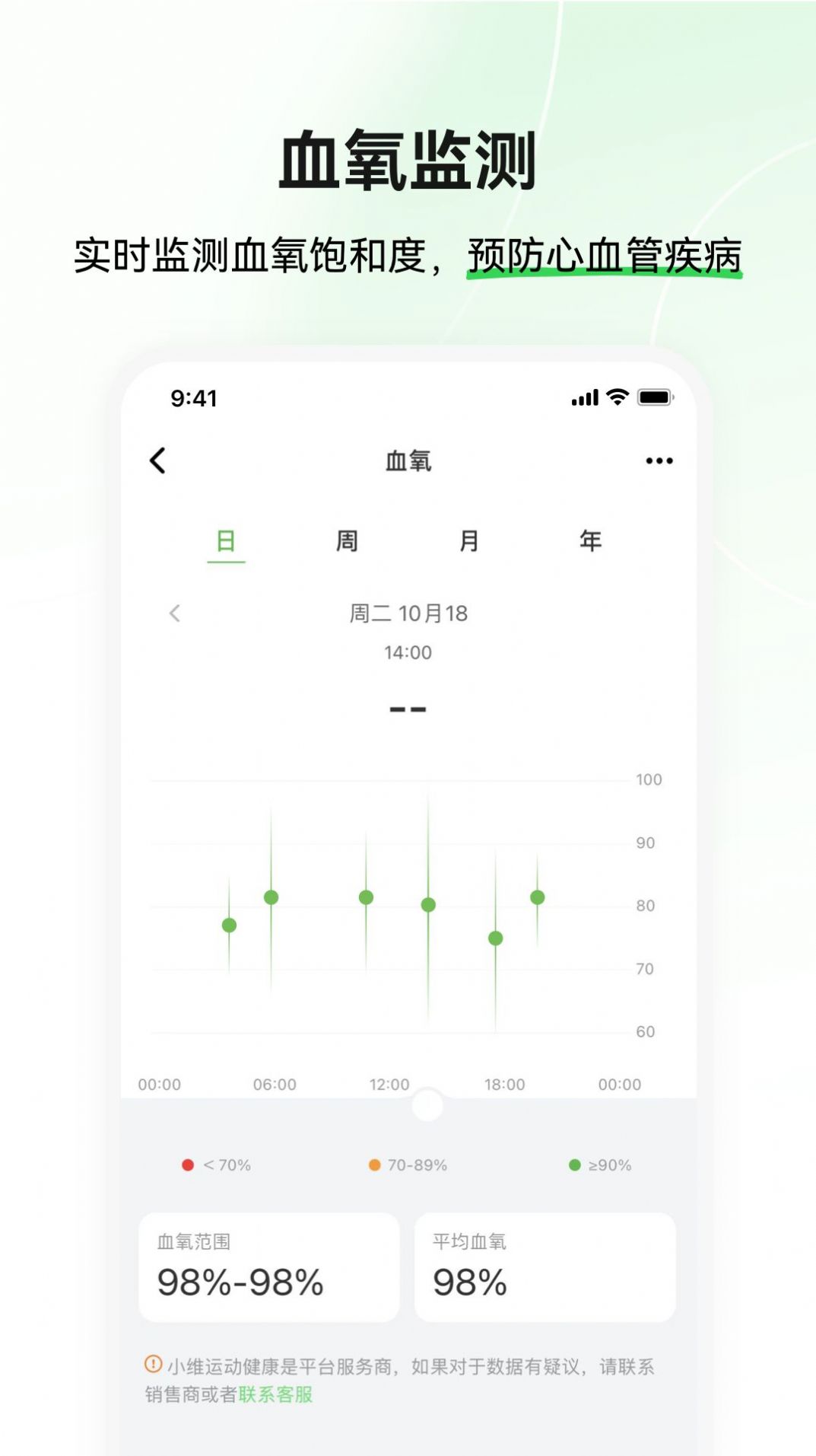 小维运动健康app官方下载 v4.1.5