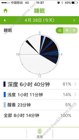 乐纤官网app下载 v1.1.1