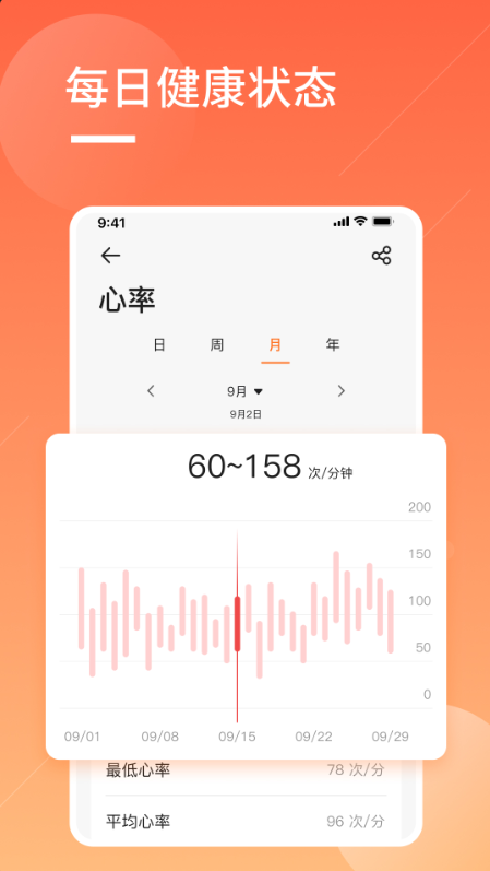 橙子大健康检测app下载软件 v1.0.1