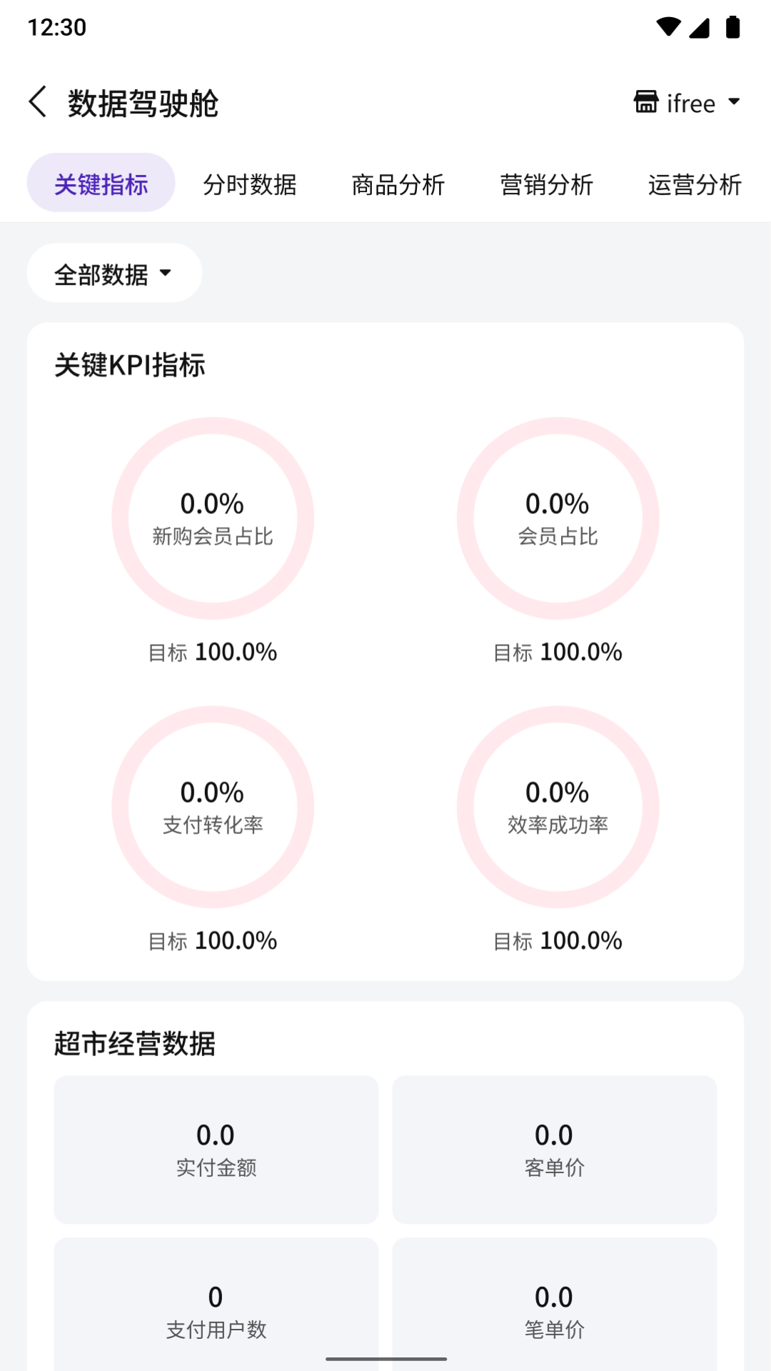 TrolleeManager业务管理软件下载图片1