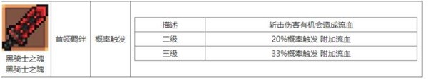 元气骑士前传领主飞盾流中后期怎么玩 领主飞盾流中后期搭配攻略图片12