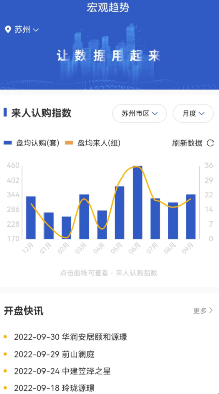 竞品宝安卓版app软件下载 v1.0.1