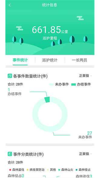 广西智慧林长森林管理平台下载 v6.2.6