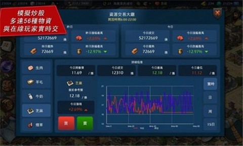 模拟帝国中国布局图3木最新版 v4.0.9