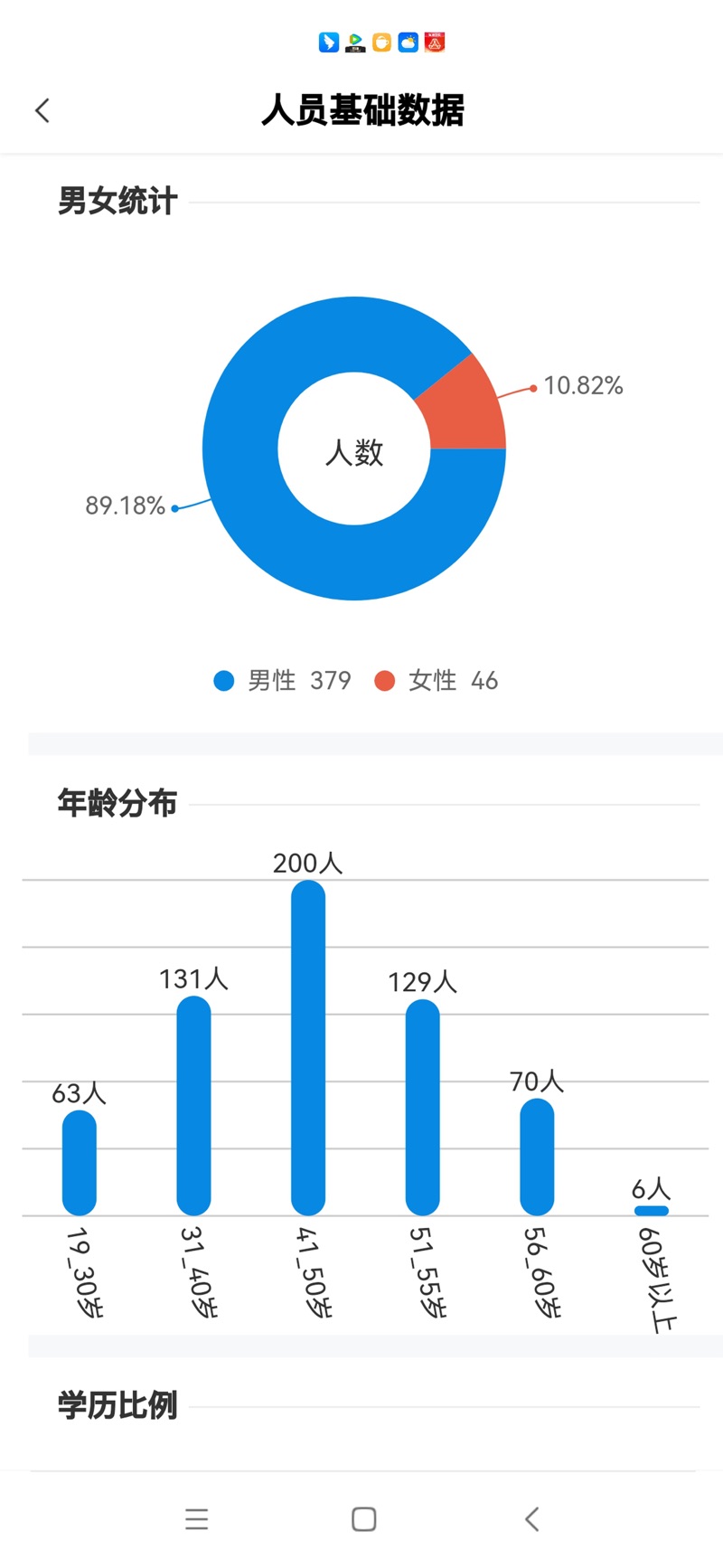 优建建科工地管理平台下载 v2.0.7