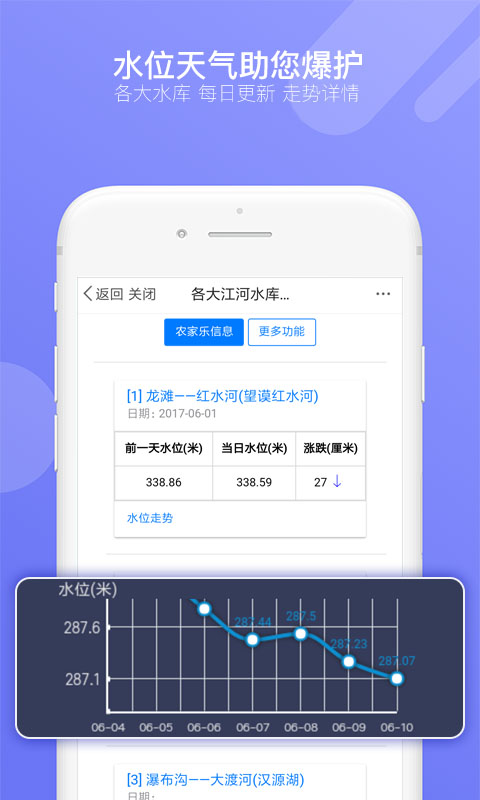 17钓鱼app最新版本 v8.1.4