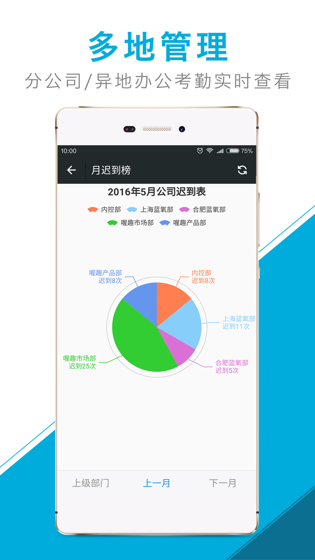 喔趣考勤下载官网app软件 v1.6.0